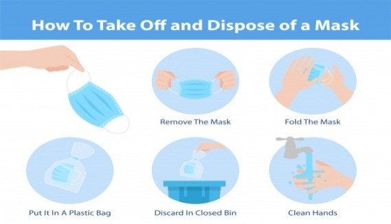 Mask-Taking-Off-Tips