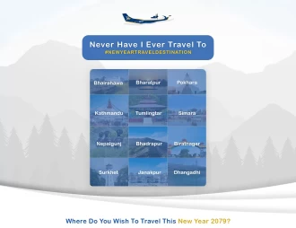 New Year | Travel Destinations