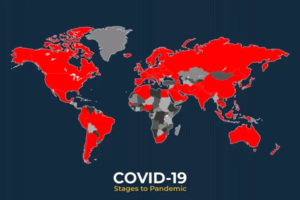 COVID – 19 and its Stages to Pandemic
